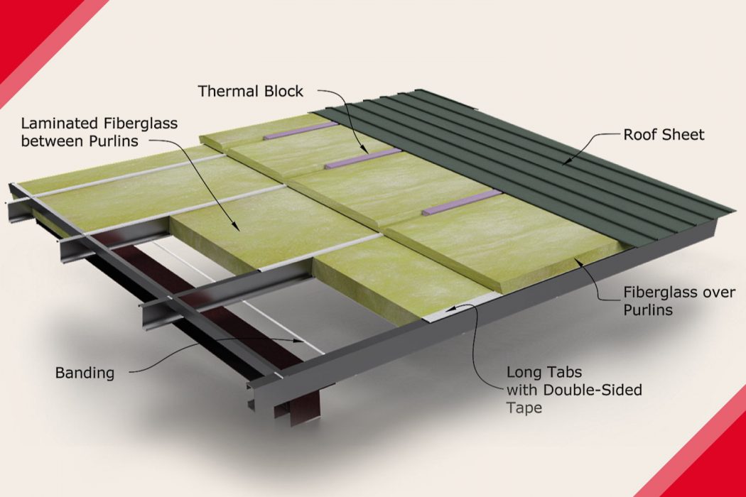 THERMAL BRIDGING: WHAT IT IS, WHY IT HAPPENS AND HOW TO PREVENT IT